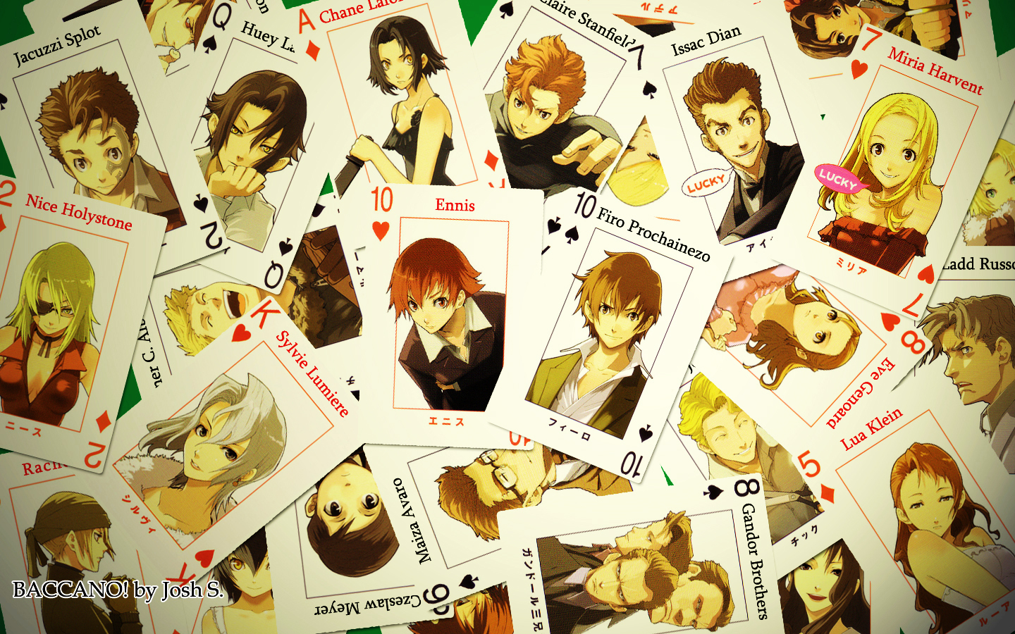 Banner for Baccano!