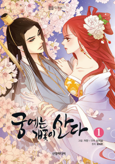 Cover Art for Gungeneun Gaekkochi Sanda