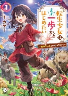 Cover Art for Tensei Shoujo wa Mazu Ippo kara Hajimetai: Mamono ga Iru Toka Kiitenai!