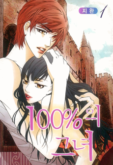 Cover Art for 100% Perfect Girl